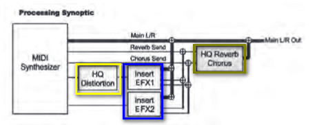 File:2SD1000 DSP.jpg