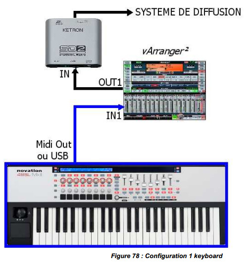 File:Fig78.jpg