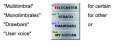 Thumbnail for version as of 11:54, 1 October 2014