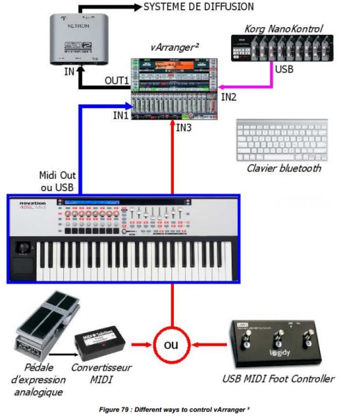 File:Fig79.jpg