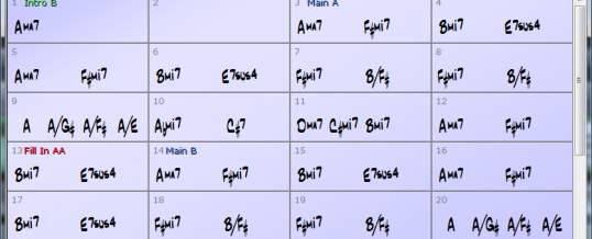 SONG CHORDS … OOH !